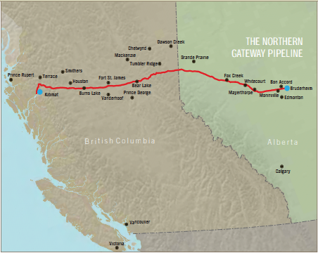 Enbridge NGP