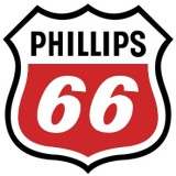 Phillips 66 (NYSE:PSX)