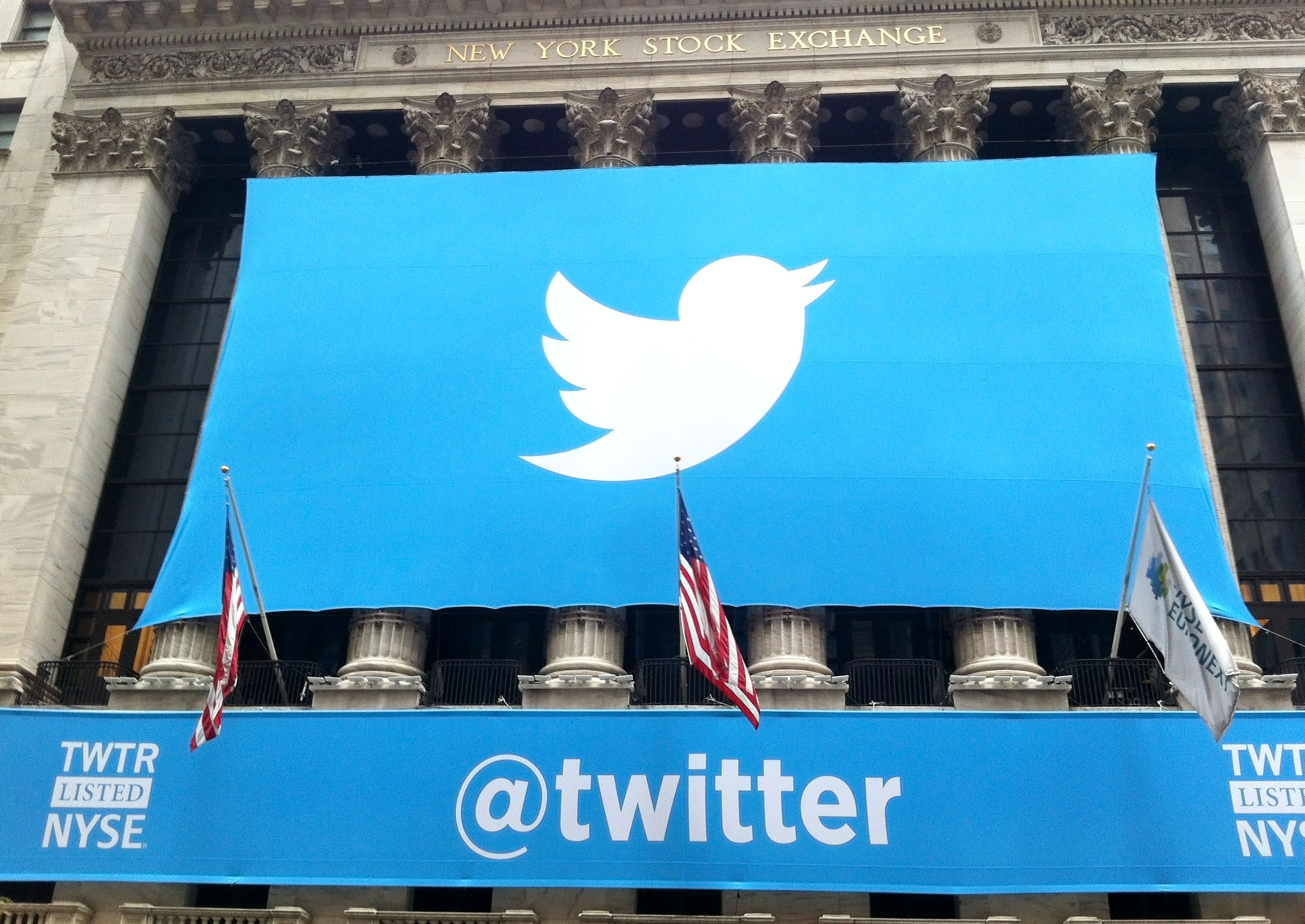 Twtr options trading