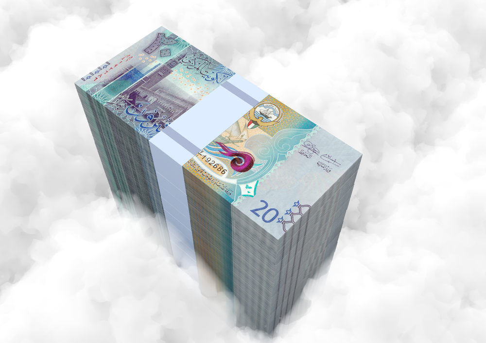 Most expensive stock options