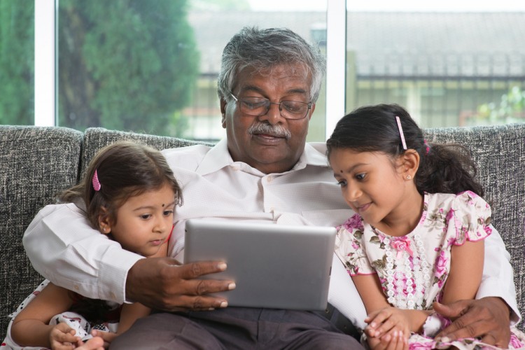 Most Popular Websites in India in 2015