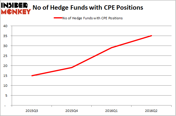 CPE