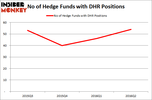 Eagle trading systems hedge fund