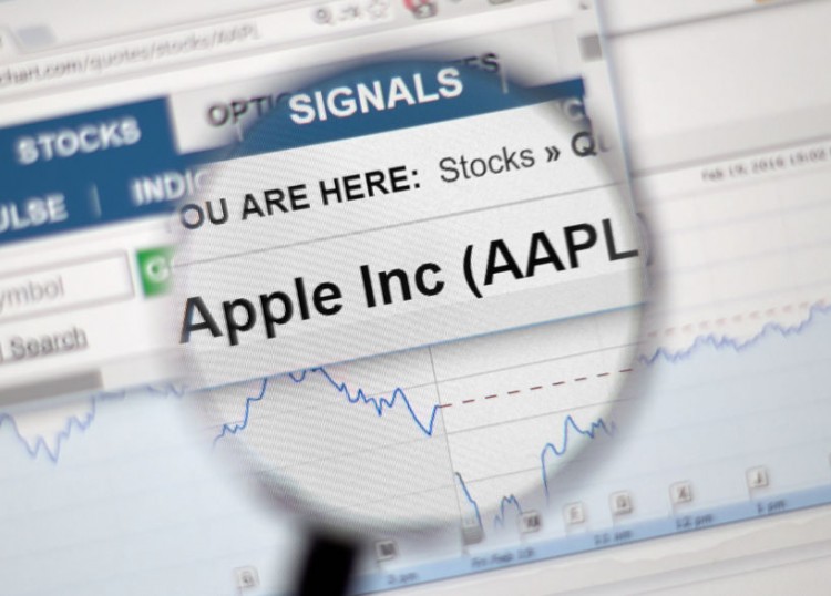 Apple Inc. (NASDAQ:AAPL), Apple Inc (AAPL)
