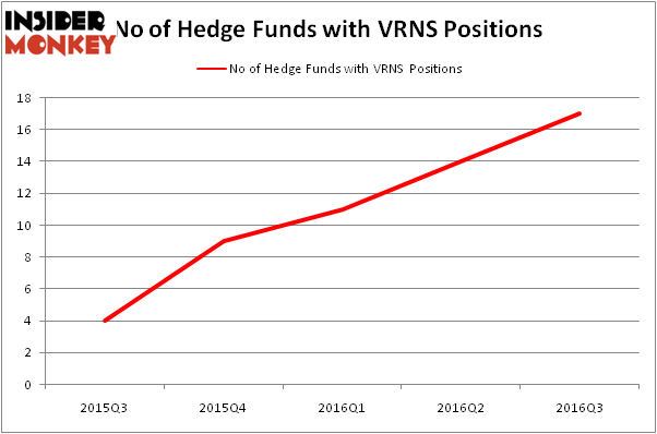 Eagle trading systems hedge fund