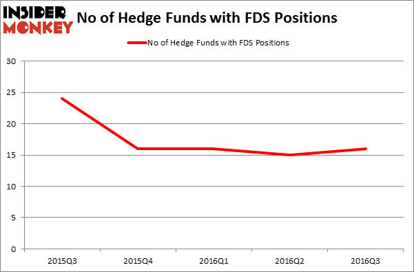 Amazon option trader's hedge fund
