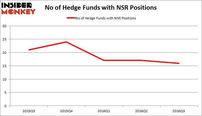 How to hedge a stock position with options