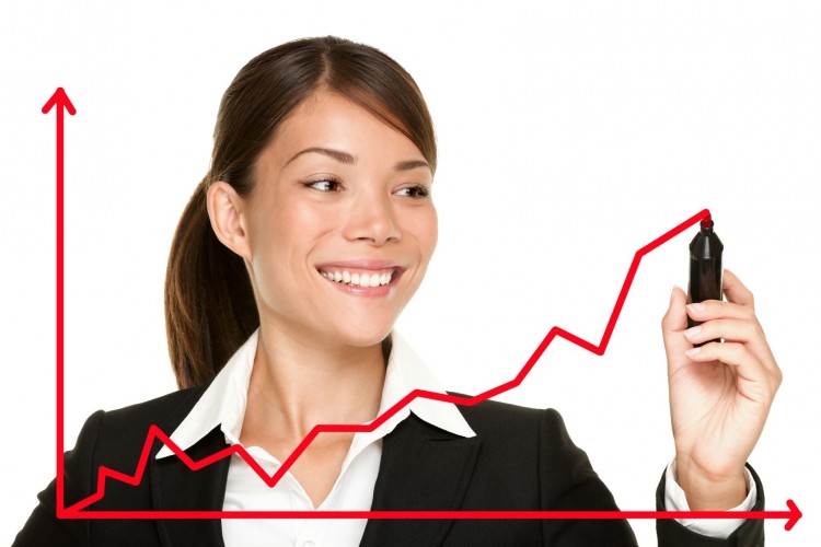 11 Most Profitable Companies in China